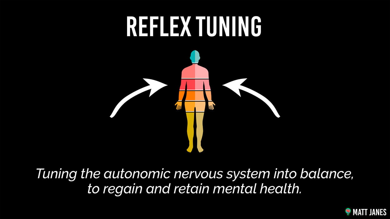reflex tuning the autonomic nervous system